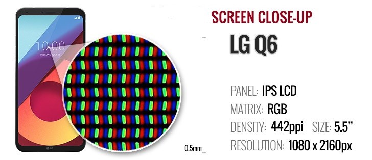 مشخصات صحفه نمایش LG Q6